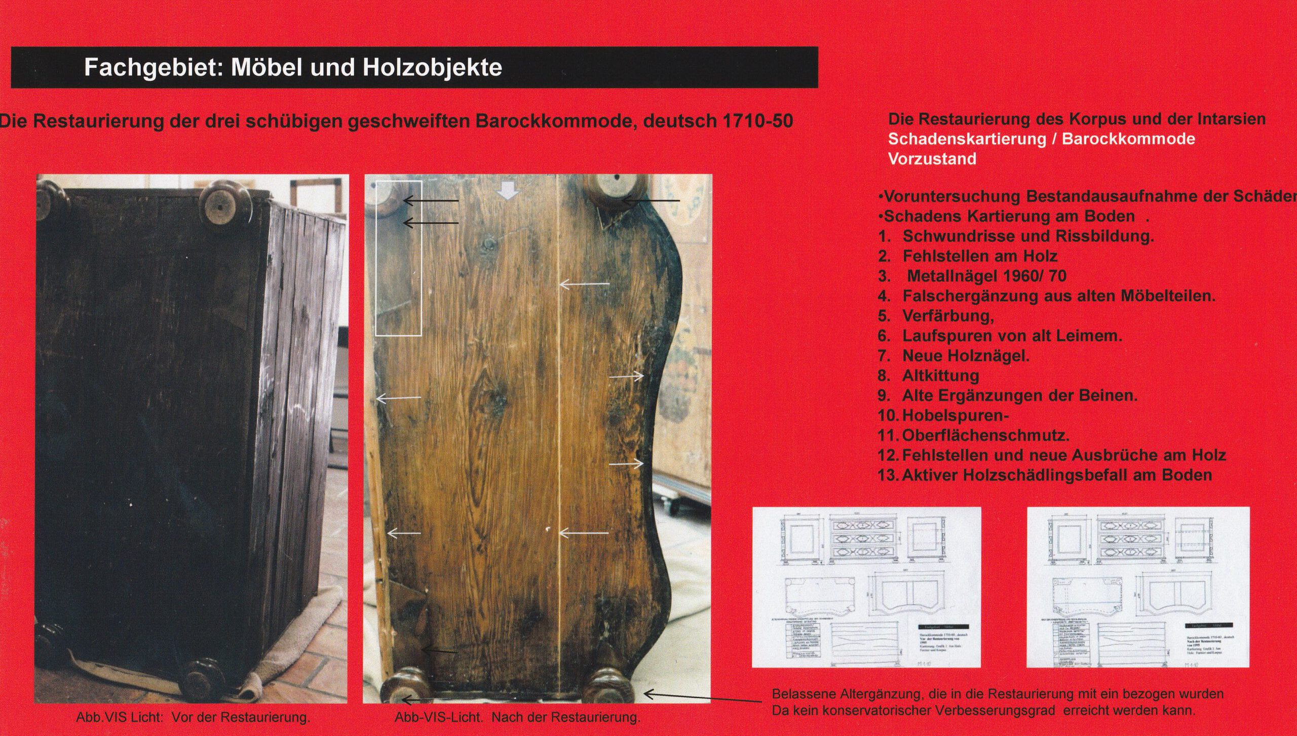 Dokumentation in der Restaurierung Fachgebiet Möbel und Holzobjekte